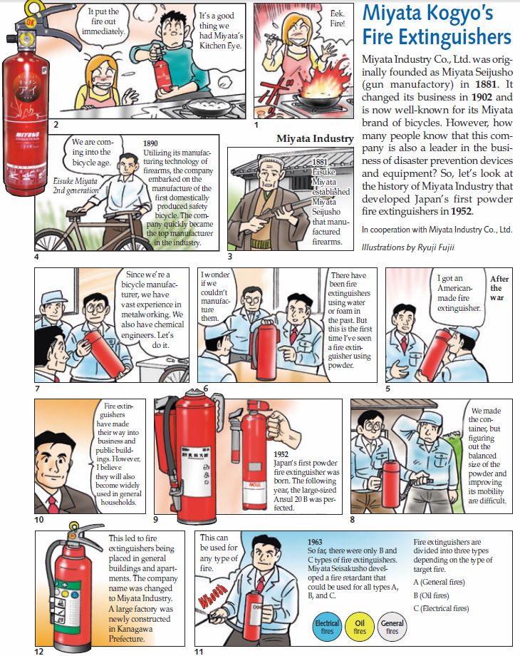 Miyata Fire Extinguisher（前半）