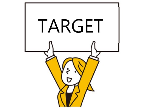 Setting forth specific goal and target