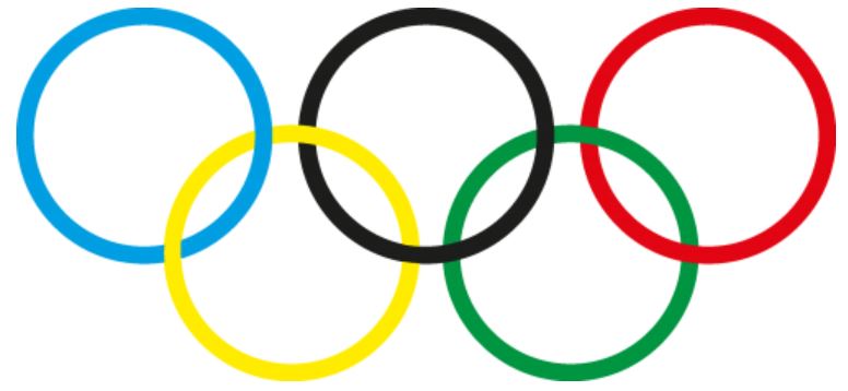 Pros and Cons about Hosting the Olympics