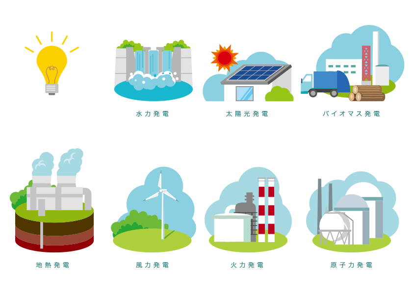 Various types of power generation