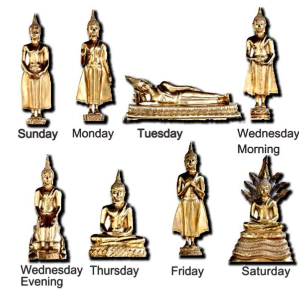 タイの曜日ごとの仏像