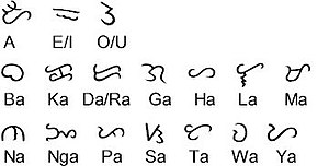 タガログ語のアルファベット